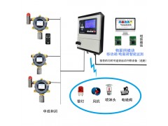 GDS可燃有毒有害氣體探測(cè)報(bào)警系統(tǒng)
