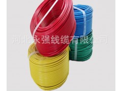 任丘家裝電線電纜廠家，河北永強(qiáng)線纜有限公司